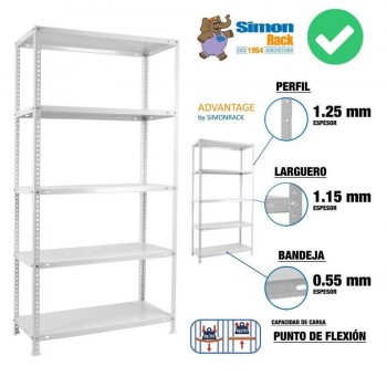 KIT ADVANTAGE MINI 5/300 BLANCO 75KG SIMON RACK